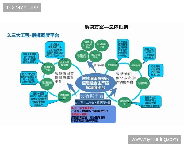 全面解析PA视讯下载流程与常见问题解决方案