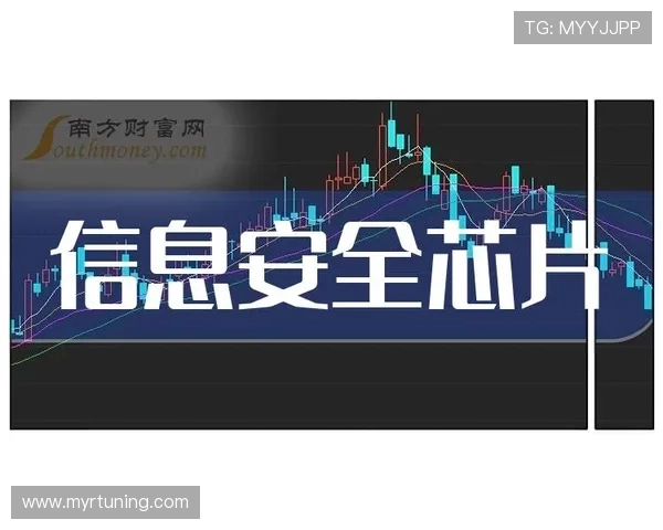 深入了解官网AG视讯厅的安全保障体系保障玩家资金安全和个人信息隐私
