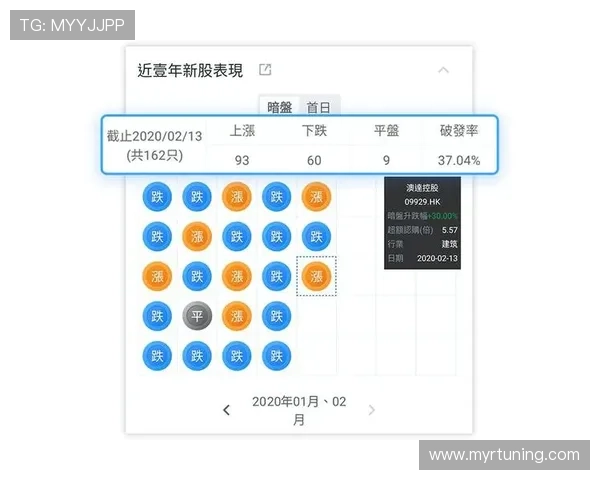 掌握百家乐赔率计算器的详细操作流程提升你的游戏胜率与盈利能力